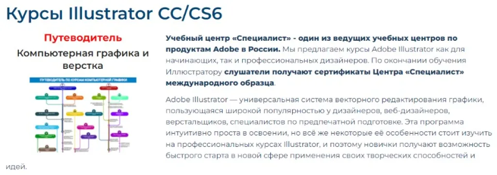 Illustrator СС/CS6