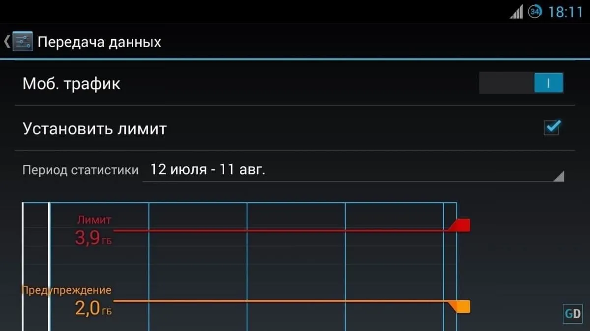 Заходим в «Мобильный трафик» и запускаем его
