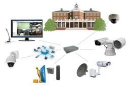 Как подключить IP камеру к компьютеру