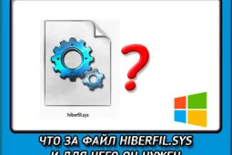Hiberfil sys что за файл и как удалить Windows 7