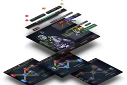 Рейтинг лучших конструкторов Квиз-сайтов: выбираем лучшую платформу по созданию Квиз-сайта