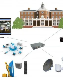 Как подключить IP камеру к компьютеру