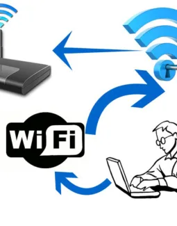 Как узнать, кто подключен к Wi-Fi?