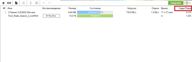 Сиды/Пиры