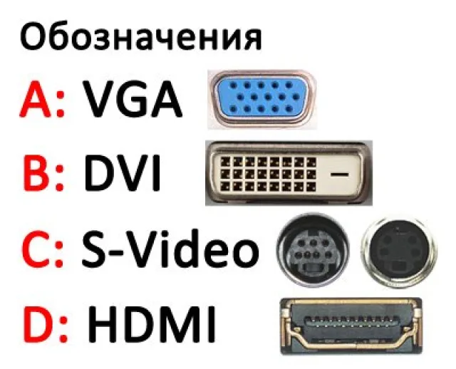 Виды разъемов