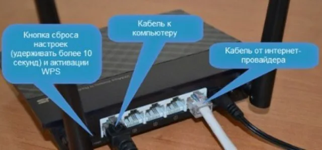 Подсоединяем к разъемам соответствующий сетевой кабель