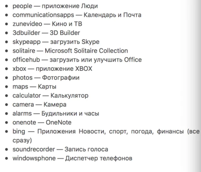 Список сокращений встроенных приложений Windows