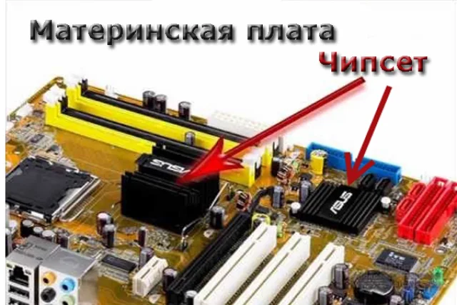 Как узнать чипсет материнской платы