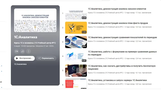 Аналитик 1С от школы Курсы 1С и экзамены