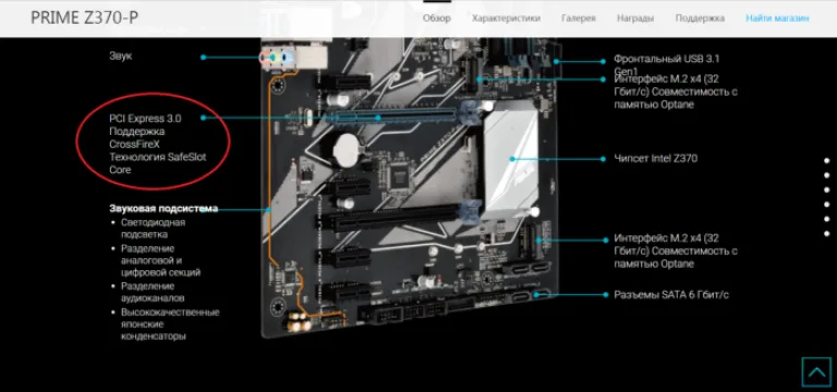 Информацию о разъёме PCIe x16 на материнской плате узнаем на сайте производителя