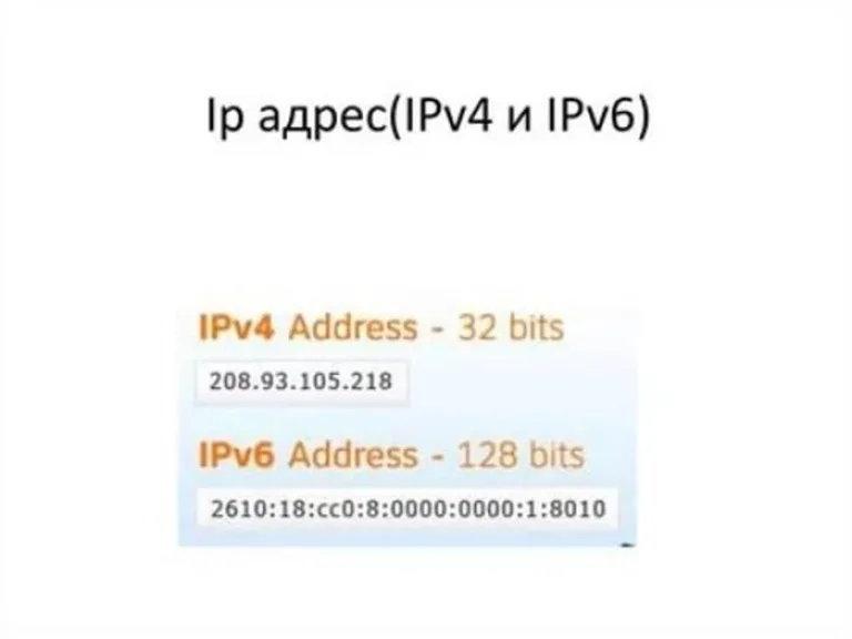 Количество точек IP-адреса определяет к какому протоколу он относится