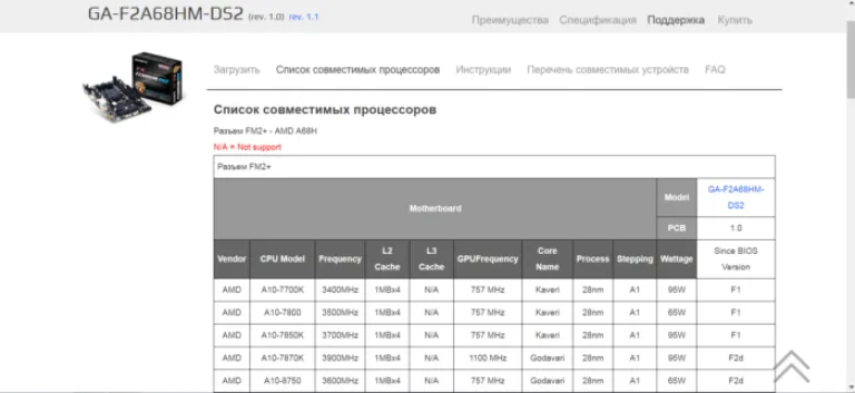 На сайте производителя находим перечень точно работающих с этой материнской платой процессоров