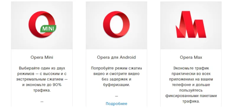 Режимы в браузере Opera