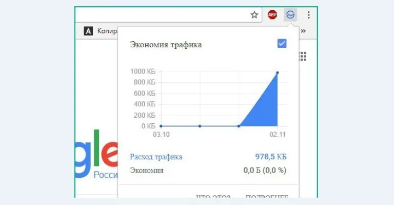Вкладка расширения для наблюдения за трафиком интернета