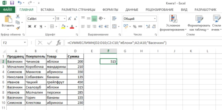 Результат, высчитанный функцией «СУММЕСЛИМН»