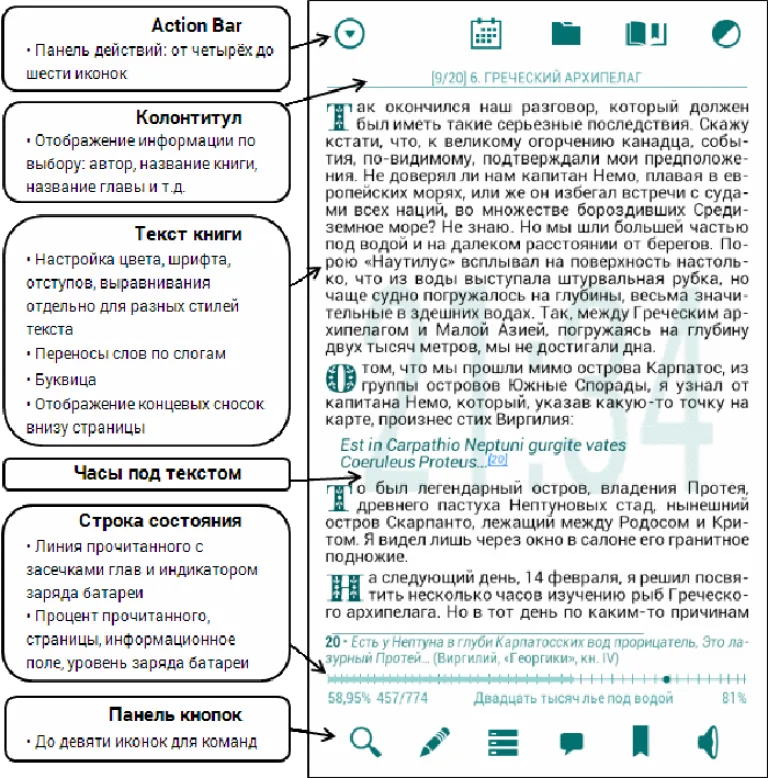 Интерфейс программы ALReader