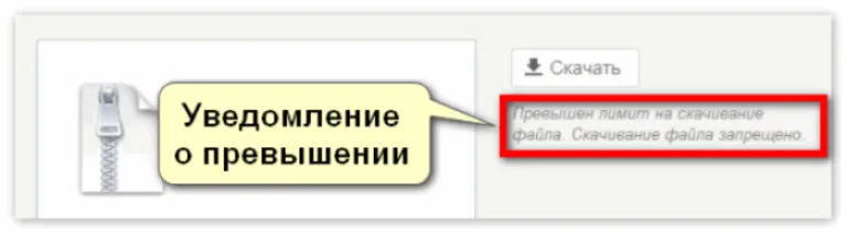 На серый IP-адрес могут быть ограничения в скачивании файлов из сети