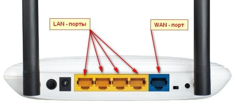 Кабель поставщика Ethernet подсоединяем к порту WAN