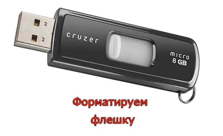 Как отформатировать флешку через командную строку