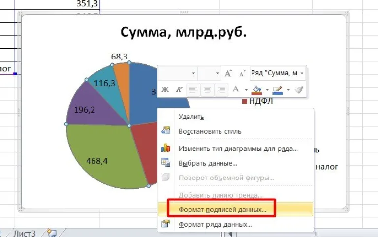Кликаем правой клавишей мыши по диаграмме, выбираем «Формат подписей данных...»