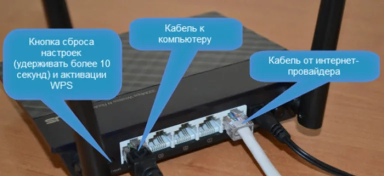 Находим WAN-разъем и вставляем кабель интернет-провайдера