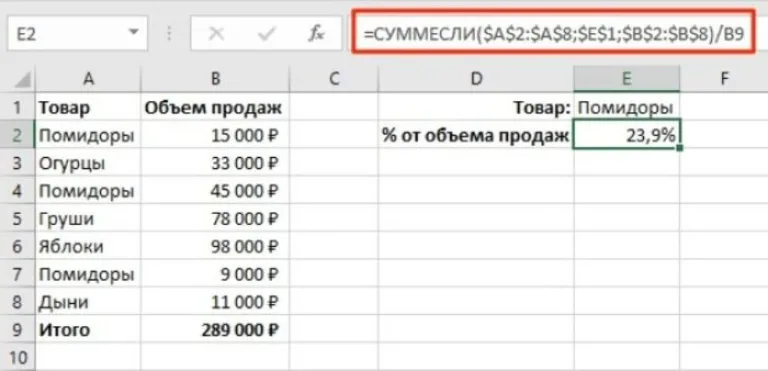 В поле для формул вводим, указанную формулу, нажимаем клавишу «Enter»