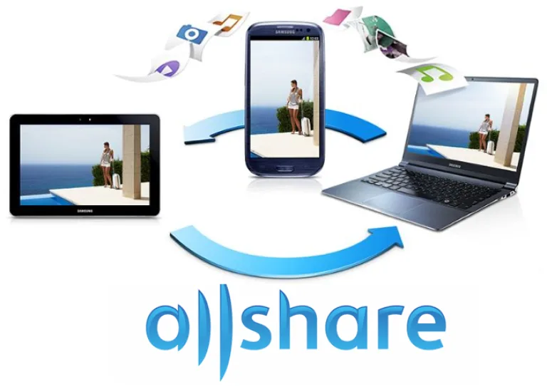 Программа Share Manager