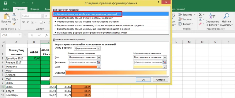 Оставляем по умолчанию выделенным параметр «Форматировать все ячейки...»