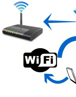 Как узнать, кто подключен к Wi-Fi?