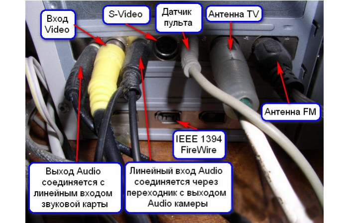 Подключаем провода к компьютеру