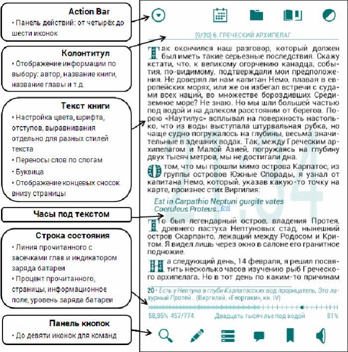 Интерфейс программы ALReader
