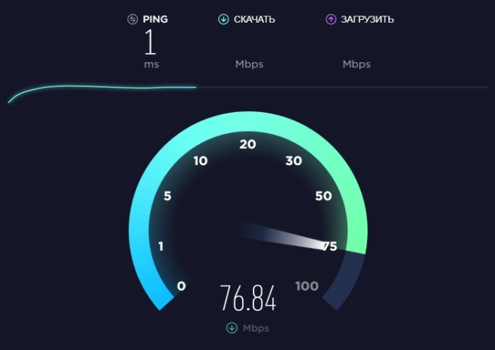 Окно начала проверки скорости интернета на Speedtest