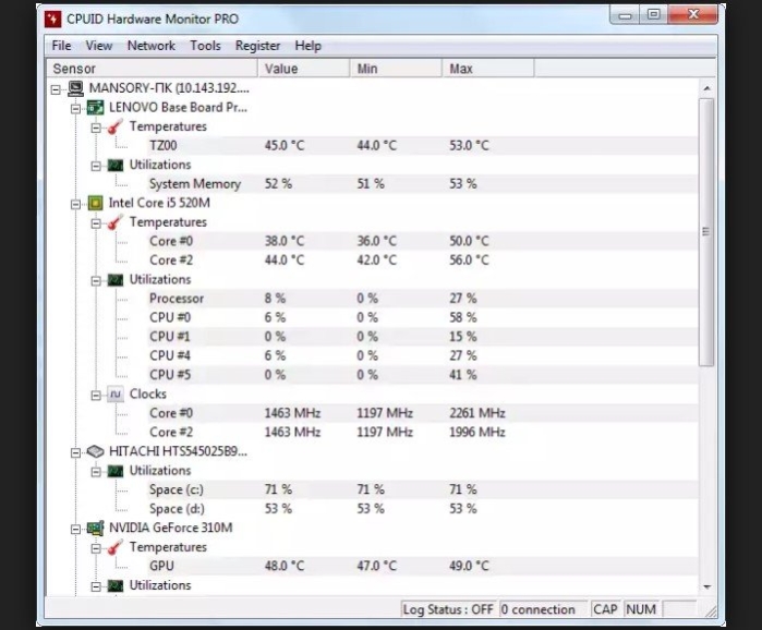 Результаты проверки программой HWmonitor