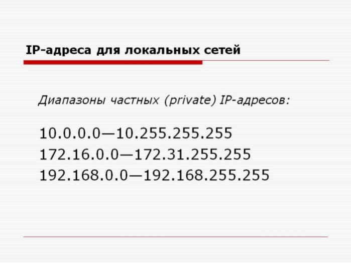 Диапазон приватных IP-адресов