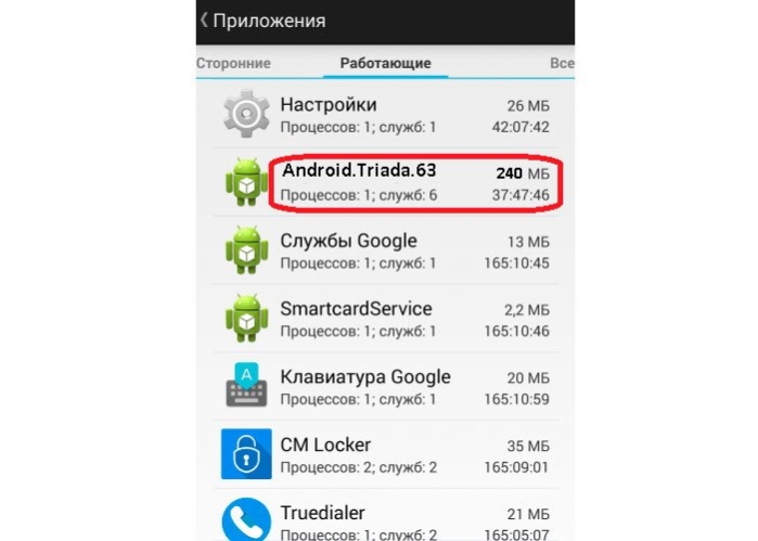 Вредоносное программное обеспечение, маскирующееся под рабочие процессы системы