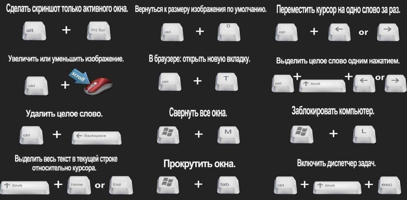 Горячие клавиши