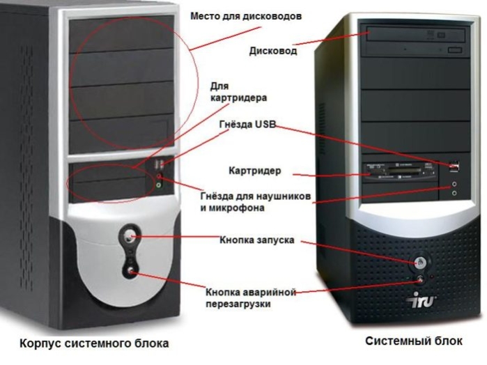 Нажимаем на специальную кнопку на системном блоке для перезагрузки системы