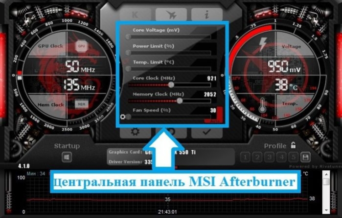 Записываем значения, выставленные на центральной панели MSi Afterburner «по умолчанию»