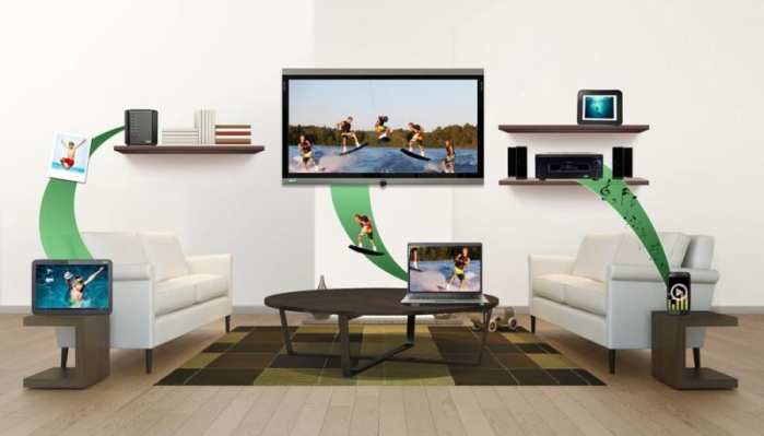 DLNA является одним из мощных стандартов для зеркального отражения экрана