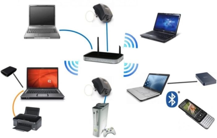 Как узнать кто подключен к Wi-Fi?