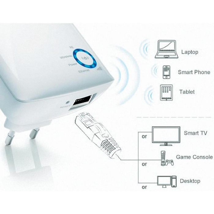 WiFi Репитер