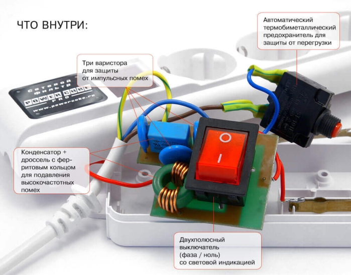 Устройство сетевого фильтра