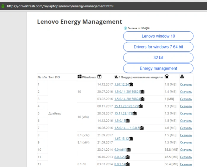 Заходим на официальный сайт и скачиваем Lenovo Energy Management для своей версии Windows