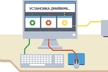 Какие драйвера нужно устанавливать после установки Windows