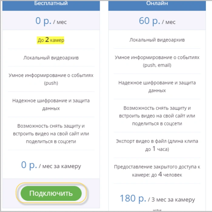 Нажимаем «Подключить»