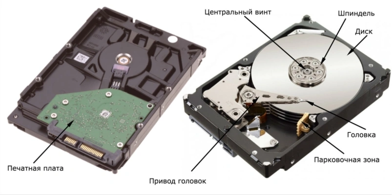 Внутренние составляющие части HDD диска