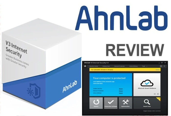 Антивирус AhnLab