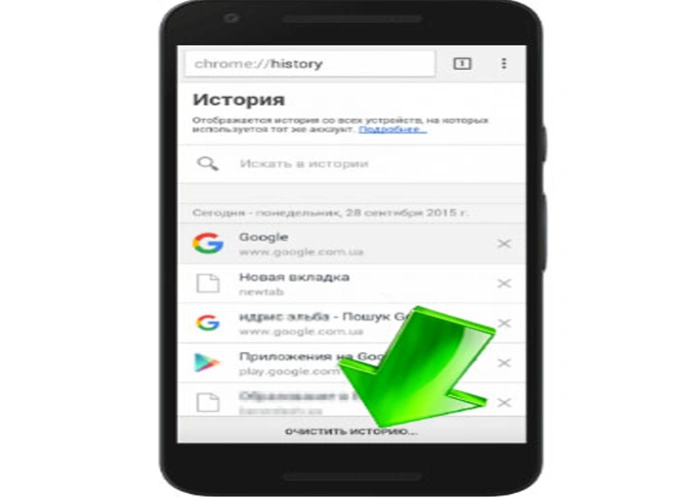 Нажимаем по кнопке «Очистить историю»