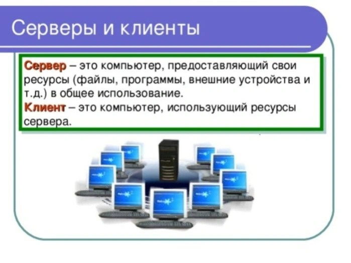 Как узнать серый или белый айпи провайдера