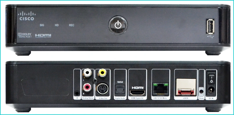 Рассмотрим описание разъёмов на примере распространённой ТВ-приставки Cisco 2230